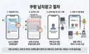 쿠팡 납치 광고 제재 예정, 쿠팡은 불복 소송