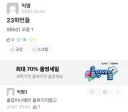 요즘 대학생이 알면 안되는 가수.jpg