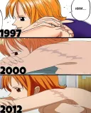 1997년~2012년도의 나미의 변화