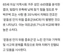 "충분히 잤는데도 낮에 쏟아지는 졸음"…치매 위험 알리는 신호일 수도