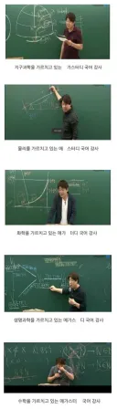 모든 분야를 섭렵해야 한다는 강사.jpg
