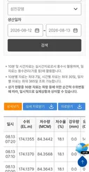 섬진강댐 가뭄