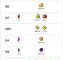 가엔링 낀사람 전부 주목