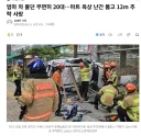 엄마 차 몰던 무면허 20대…마트 옥상 난간 뚫고 12m 추락 사망