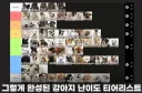 강형욱의 강아지 키우기 난이도 티어리스트