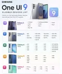 갤럭시 One UI 9 업뎃 기기 리스트