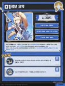 [젠레스] 시그리드 미수록 파일