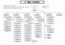 전기배관 공사 수준급이라는 국내기업 소유 지분도.jpg
