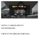 [블루아카] 이 게임의 인기 아래 고통받는 유저들