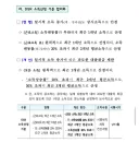대출 받을때 근거가 되는 DSR 소득기준도 '합리화' 하네요