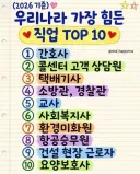 한국에서 가장 힘든 직업 10