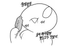 여기 유머글 올려도 돼죠?
