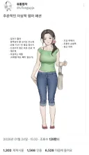 이상적인 엄마의 패션