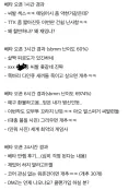 콜옵)전통적인 콜옵 베타 반응