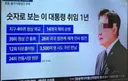 대통령간 일년 업적 비교자료 글에서 소름돋는거 발견함