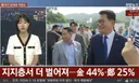 민주당 당대표 선거 종지부