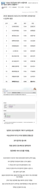 이순신 장군님이 과거 12등이라면 1등은 얼마나 쎘을까?