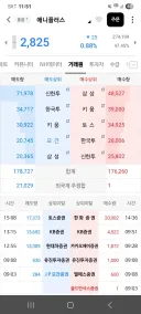 주식) 골드만삭스 트레이더가 한국인이라는 증거
