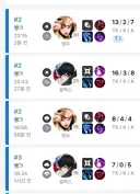 이터널리턴) 화 안내고 랭크하기 1일차