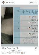 4인가족 생일 두번이면 끝
