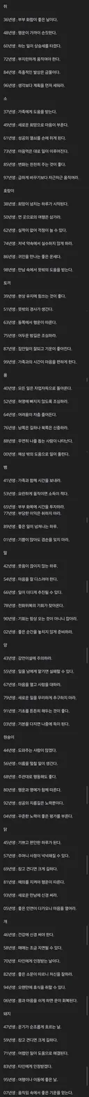8월 14일 오늘의 운세