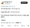 현실을 가리는 "빅맥 지수"대신 써야 되는 지표