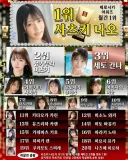일본 영상 7월 판매량 랭킹...