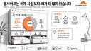 인터넷 트래픽의 57%는 AI가 읽고 있다고 하네요..