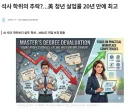 전세계 청년들이 맛이 가고 있는 이유.jpg