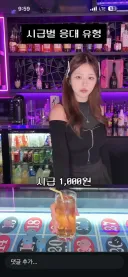 시급별 응대 유형