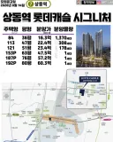 상동역 롯데캐슬 시그니처 분양가