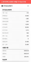 8월 전기요금 나왔네요