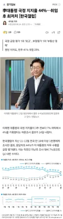 이재명 대통령 지지율 최저치 경신