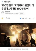 오디세이 관객 300만 돌파..