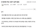 "ㅋㅋㅋ 넥슨 실적 내 망할 줄 알았다~"