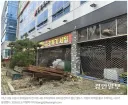 마트 주차장 외벽을 뚫고 추락한 사고가 또 일어났네요.