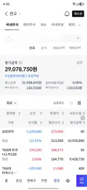 주식) 곧 합의금 달달하게 탈 예정 ㅋㅋㅋ