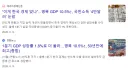 대만 GDP 성장률 11% ㄷㄷㄷㄷㄷ