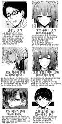 분명 아이마스 동인지 인데 정신 나간게 확실한 내용