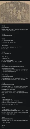 지금까지 밝혀진 배우 안하영 증조부 안상호의 행적 정리