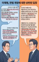 2018년 이재명 vs 2026년 이재명대통령의 발언/ '국민 속이는 못된 버릇 버려야' 명적명