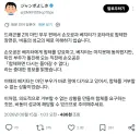 예시로 쉽게 배우는 성폭력 사례
