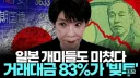 일본 주식시장 근황.jpg