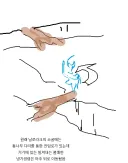 와우) 오늘의 신화 던전 일기, 차단은 늘 부족하다.