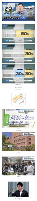 일본 지방 소도시들이 한국 항공사에 돈을 퍼주는 이유