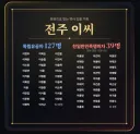 친일파 로또 떴냐?