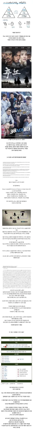 각종 오해들) 정말 조선시대는 5퍼만 양반이고 전부 노비였나?