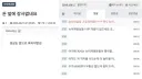 박제 : 다비니야 ruswlr