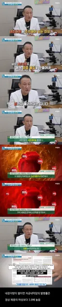 요즘 급증하고 있는 자궁내막암의 주요 원인 = 복부비만 내장지방.jpg