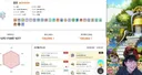 ㅇㅂ ) 청묘 13만 달성